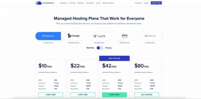 managed cloud hosting providers cloudways pakketten
